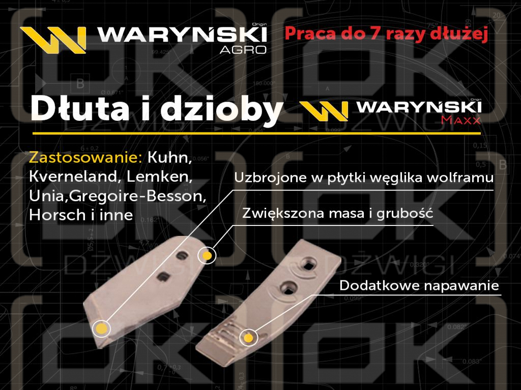 Dłuto. nakładka lemiesza lewa zastosowanie Kuhn Pług z węglikiem wolframu WARYŃSKI MAXX