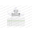 Trójnik hydrauliczny symetryczny metryczny BAB M16x1.5 10L (XEVT) Waryński ( sprzedawane po 5 )