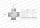 Czwórnik hydrauliczny metryczny BBBB M36x2 28L Waryński