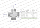 Czwórnik hydrauliczny metryczny BBBB M45x2 35L Waryński