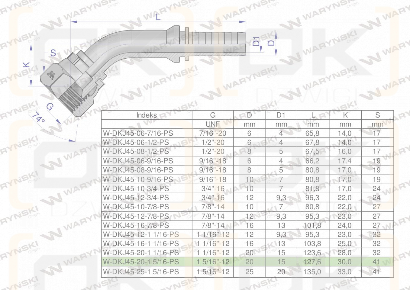 Zakucie hydrauliczne DKJ45 DN20 1 5/16