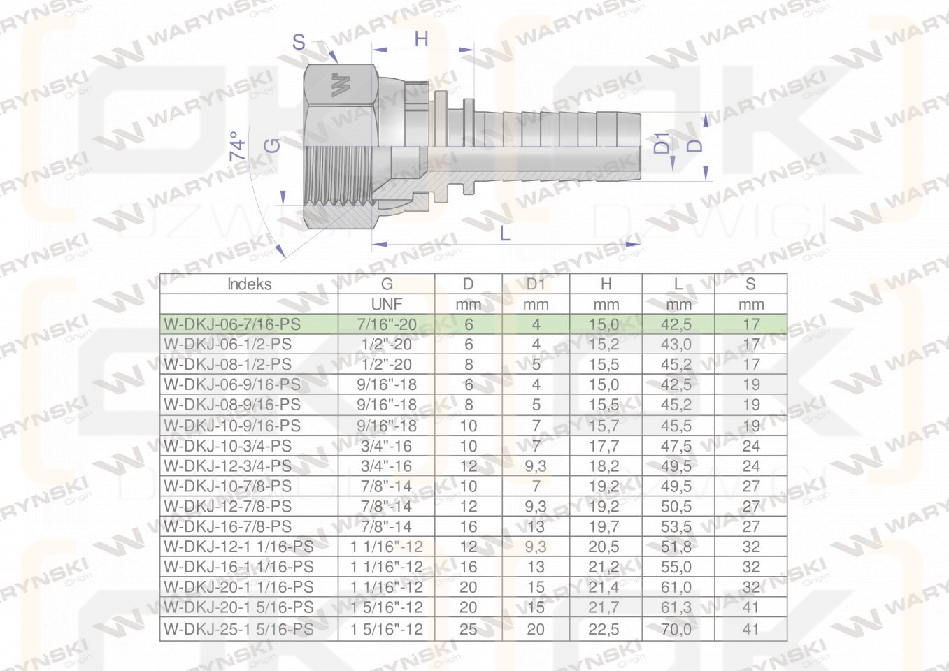 Zakucie hydrauliczne DKJ DN06 7/16