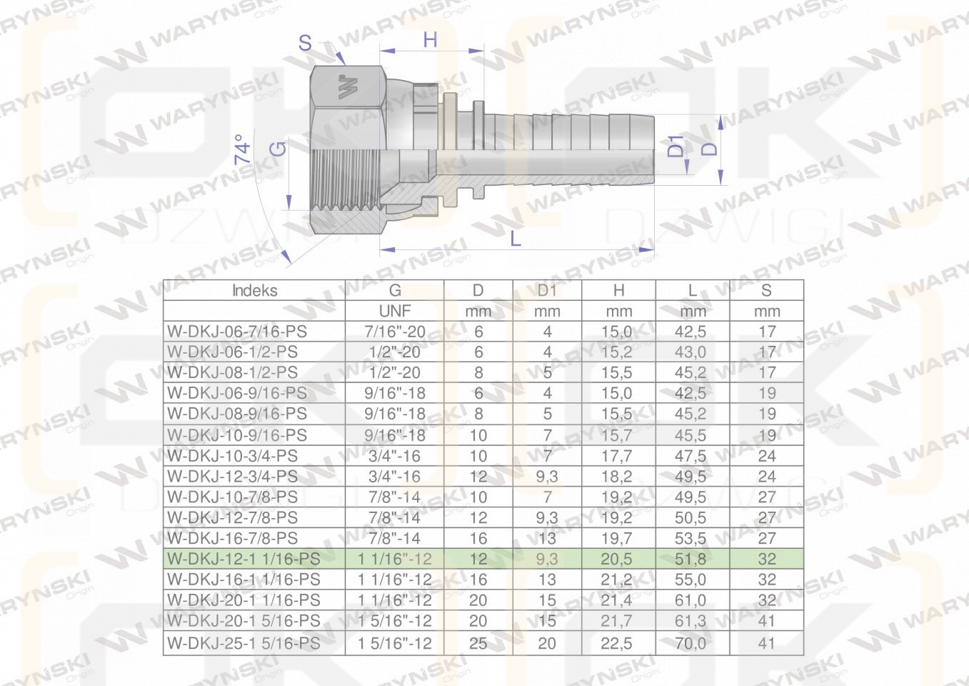 Zakucie hydrauliczne DKJ DN13 1 1/16