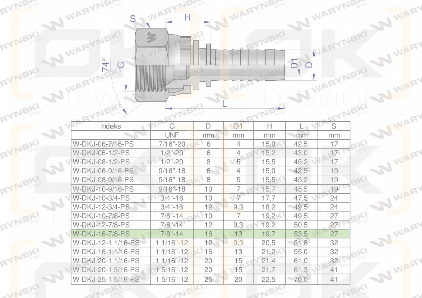 Zakucie hydrauliczne DKJ DN16 7/8