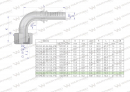 Zakucie hydrauliczne DKL90 DN13 15L M22x1.5 PREMIUM Waryński ( sprzedawane po 10 )