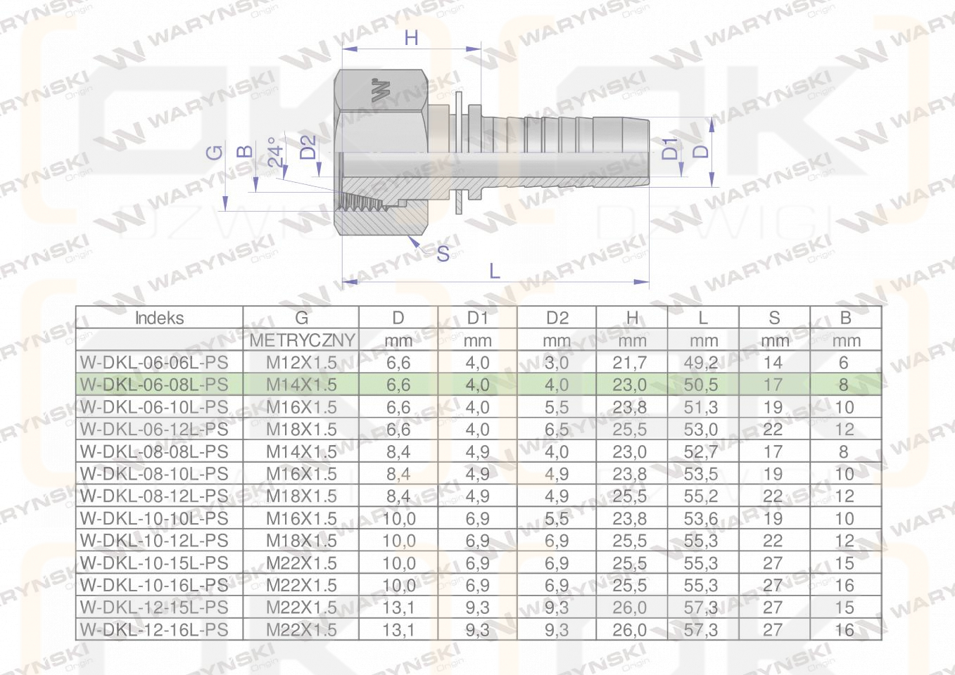 Zakucie hydrauliczne DKL DN06 08L M14x1.5 PREMIUM Waryński ( sprzedawane po 25 )