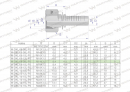 Zakucie hydrauliczne DKL DN08 08L M14x1.5 PREMIUM Waryński ( sprzedawane po 10 )
