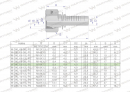 Zakucie hydrauliczne DKL DN08 10L M16x1.5 PREMIUM Waryński ( sprzedawane po 25 )