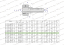Zakucie hydrauliczne DKL DN08 12L M18x1.5 PREMIUM Waryński ( sprzedawane po 10 )