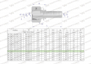 Zakucie hydrauliczne DKL DN10 12L M18x1.5 PREMIUM Waryński ( sprzedawane po 25 )