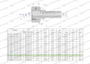 Zakucie hydrauliczne DKL DN10 16L M22x1.5 PREMIUM Waryński ( sprzedawane po 25 )