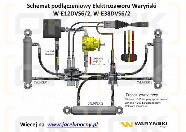 Dzielnik, zawór, elektrozawór kierunkowy elektromagnetyczny kontroli W-E12DVS6/2 (DVS6/50L) G1/2
