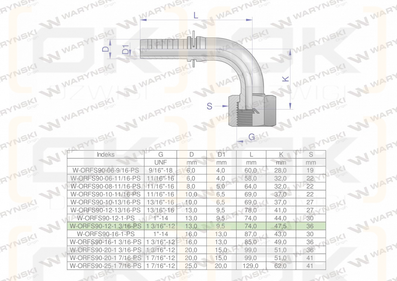 Zakucie hydrauliczne ORFS90 DN13 1 3/16