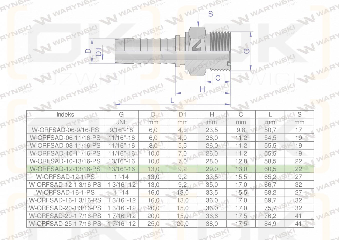 Zakucie hydrauliczne ORFSAD DN13 13/16