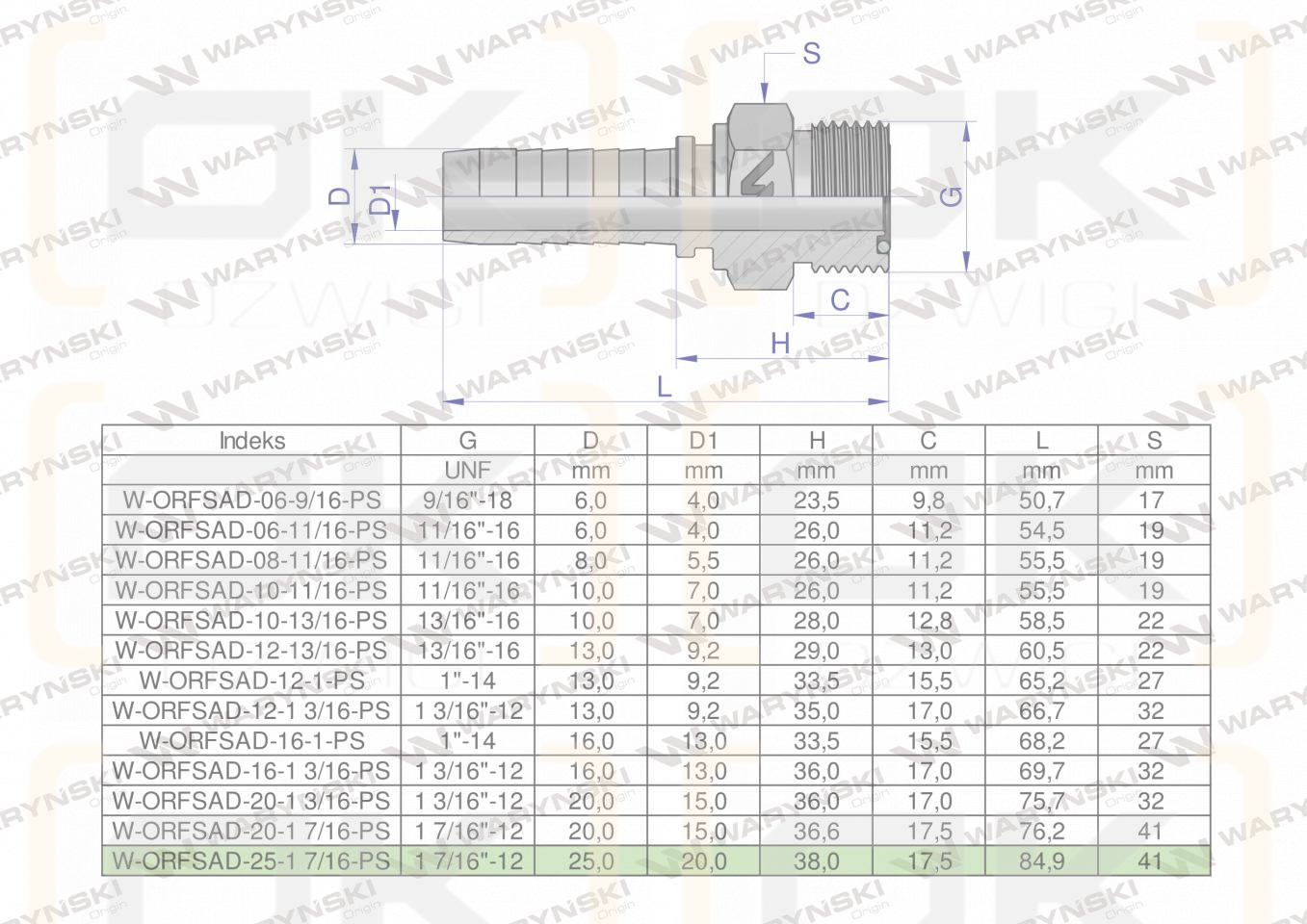 Zakucie hydrauliczne ORFSAD DN25 1 7/16-12 PREMIUM Waryński