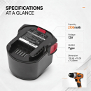 Ersatzakku für AEG FL12 GPS-System / B1215R 2100 mAh Ni-MH 12 V (Cameron Sino)