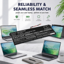 Ersatzakku für Acer Swift Go SFG14-73-79SX / AP23A8L 4500mAh Li-Polymer 11,28V (Cameron Sino)