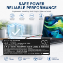 Ersatzakku für Acer Swift Go SFG14-73-79SX / AP23A8L 4500mAh Li-Polymer 11,28V (Cameron Sino)