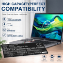 Ersatzakku für Acer Swift Go SFG14-73-79SX / AP23A8L 4500mAh Li-Polymer 11,28V (Cameron Sino)