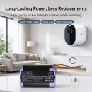 Replacement Battery for Arlo Essential VMC2030 Spotlight Single Wireless Camera / A-10 5200 mAh Li-ion 3.7 V (Cameron Sino)