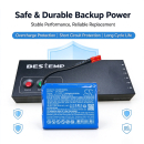 Bateria zamienna do Bestemp X6 / BT-6025D 1800 mAh Li-Polymer 3.7 V (Cameron Sino)