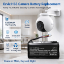 Replacement Battery for Ezviz HB90 / PH18650-6 5200mAh Li-ion 3.7V (Cameron Sino)