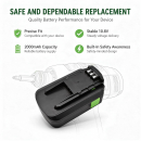 Ersatzakku für Festool C 12 Li / BPC 12 2000 mAh Li-Ion 10,8 V (Cameron Sino)