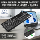 Bateria zamienna do Fujitsu  LifeBook U7511/G / CP801784-04 4150 mAh Li-Polymer 11.34 V (Cameron Sino)
