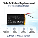 Bateria zamienna do Huawei  FreeBuds Pro4 / HB751834ENW-11 500 mAh Li-Polymer 3.87 V (Cameron Sino)