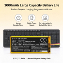 Replacement Battery for Logitech Keyboard Mo / 533-000219 3000 mAh Li-Polymer 3.8 V (Cameron Sino)