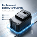Ersatzakku für Meister Craft 5451260 / BBR180 5000 mAh Li-Ion 18 V (Cameron Sino)