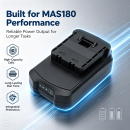 Ersatzakku für Meister Craft 5451260 / BBR180 1500 mAh Li-Ion 18 V (Cameron Sino)