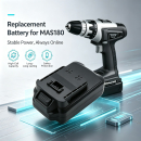 Ersatzakku für Meister Craft 5451260 / BBR180 1500 mAh Li-Ion 18 V (Cameron Sino)