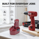 Ersatzakku für Milwaukee 0409-6 / 48-11-0140 3000 mAh Ni-MH 12 V (Cameron Sino)