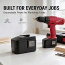 Ersatzakku für Milwaukee PES 9.6T / 4 932 353 638 3300 mAh Ni-MH 9,6 V (Cameron Sino)