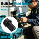 Ersatzakku für Makita UM164DZ( / 194550-6 1500 mAh Li-Ion 10,8 V (Cameron Sino)