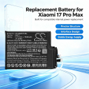 Ersatzakku für Xiaomi 2509FPN0BC / BM72 7300mAh Li-Polymer 3,77V (Cameron Sino)