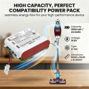 Batería de repuesto para Shark / XBATTCMTH320 1900mAh Li-ion 10.8V (Cameron Sino)