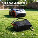 Ersatzakku für Segway Navimow I210 AWD / NBBF2205A 5200 mAh Li-Ion 21,6 V (Cameron Sino)