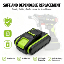 Bateria zamienna do AL-KO Easy Flex HTA 2050 Long Reach Hedge Trimmer / B50 2000 mAh Li-ion 20 V (Cameron Sino)