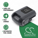 Ersatzakku für Briggs & Stratton 675iS / 111-9639 2500 mAh Li-Ion 10,8 V (Cameron Sino)