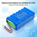 Replacement battery for DAIWHA DI-2200 / 14H-E200AA 2000 mAh Ni-MH 16.8 V (Cameron Sino)