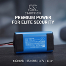 Bateria zamienna do Eufy  T81A0 / T81A0 6800 mAh Li-ion 3.7 V (Cameron Sino)