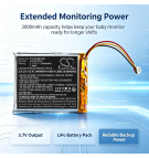 Batería de repuesto para monitor de bebé HelloBaby HB40 / AHB505060, 2000 mAh, polímero de litio, 3,7 V (Cameron Sino)