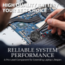 Batería de repuesto para HP ProBook 455 G7, 90 mAh, litio, 3 V (Cameron Sino)