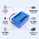 Ersatzakku für MOVA ViAX 250 / MBPM20 5000 mAh Li-Ion 18,5 V (Cameron Sino)