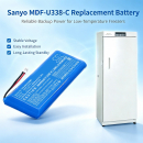 Сменный аккумулятор для Sanyo MDF-U338-C 6000 мАч Li-Polymer 3,7 В (Cameron Sino)