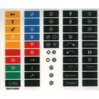 Pictograms for the HBC Micron radio transmitter