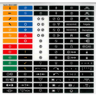 Pictograms for the HBC Micron radio control transmitter