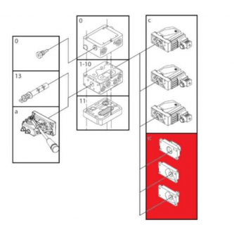 Danfoss PVG32 PVH hydraulic controller
